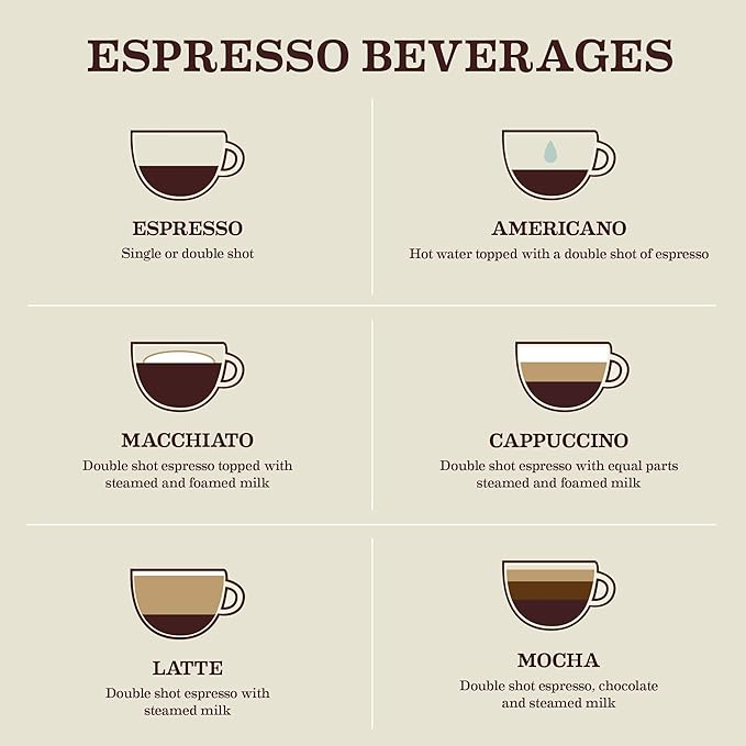 Café Gaviña Espresso Coffee, Fine Ground Dark Roast, 100% Arabica, 6 x 10 oz Bricks