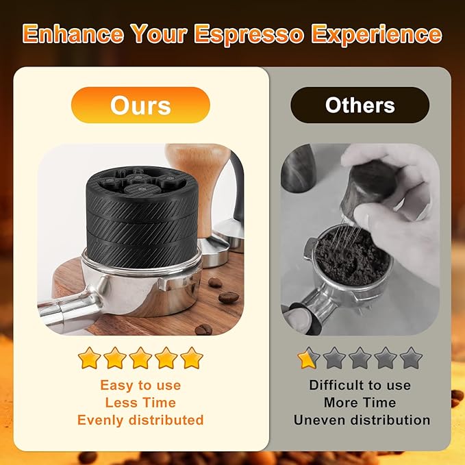 BIRIYANI WDT Tool Espresso V3-58MM Espresso Distribution Tool, Geared Spinning Espresso Needle Stirrer, Espresso Accessories