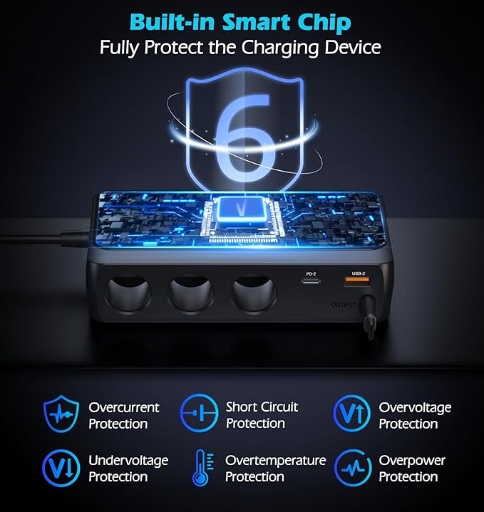 LIHAN Cigarette Lighter Splitter Adapter, 3 Sockets & 5 USB Ports (3 Type-C+2 QC), Retractable 45W PD Cable, 12V/24V Car Charger with LED Voltage Monitor for Vehicle/RV/SUV/Truck
