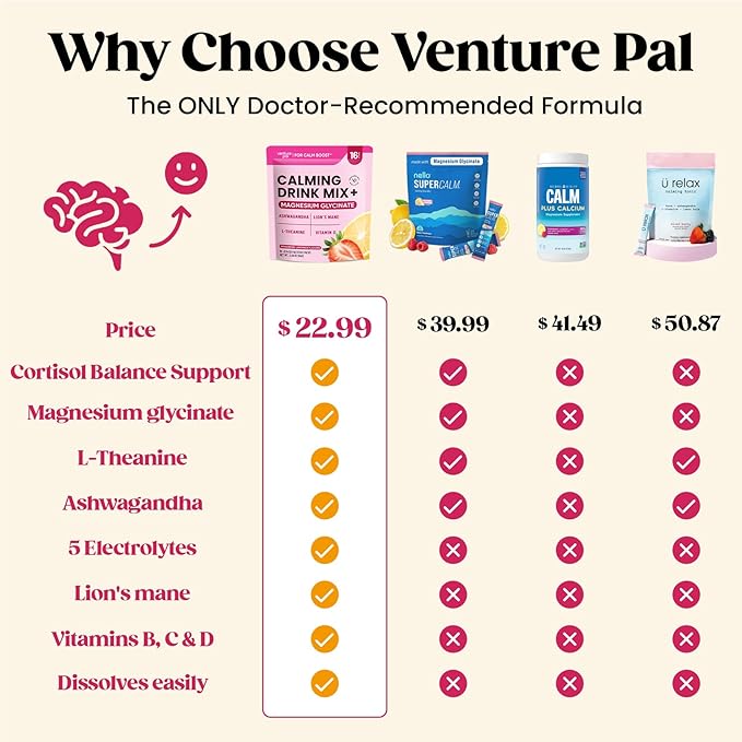 Venture Pal Calm Drink Mix, Cortisol Reducer and Sleep Aid with Magnesium Glycinate, Ashwagandha, L-Theanine,Vitamin D, Calm Magnesium Powder for Relax & Focus, No Sugar, Non GMO, Vegan & Gluten-Free