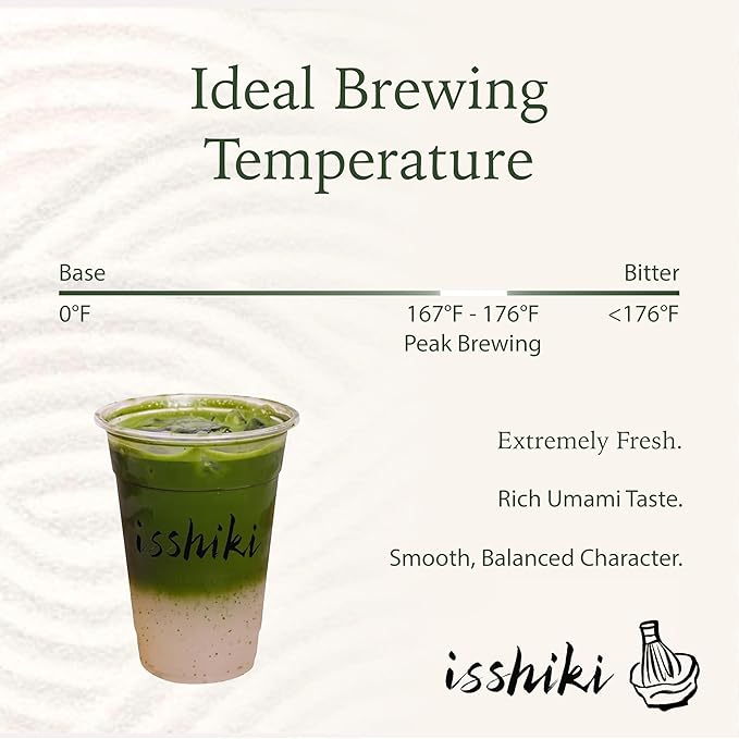 Isshiki Matcha Powder – Premium Ceremonial Grade Samidori Green Tea from Uji, Japan – Exceptional Authentic Japanese Matcha - Quality 30g Tin - 20 Servings