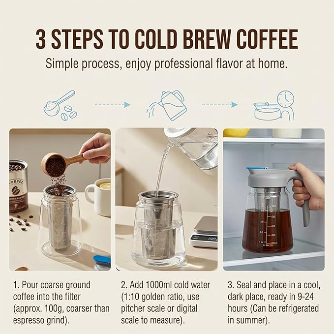 ECORELAX Cold Brew Coffee Maker,High Transparency Borosilicate Glass Container with Stainless Steel Filter, Iced Tea Pitcher with Lid,Modern Style, Ergonomic Handle,Spill-proof Lid (（Gray 32oz)