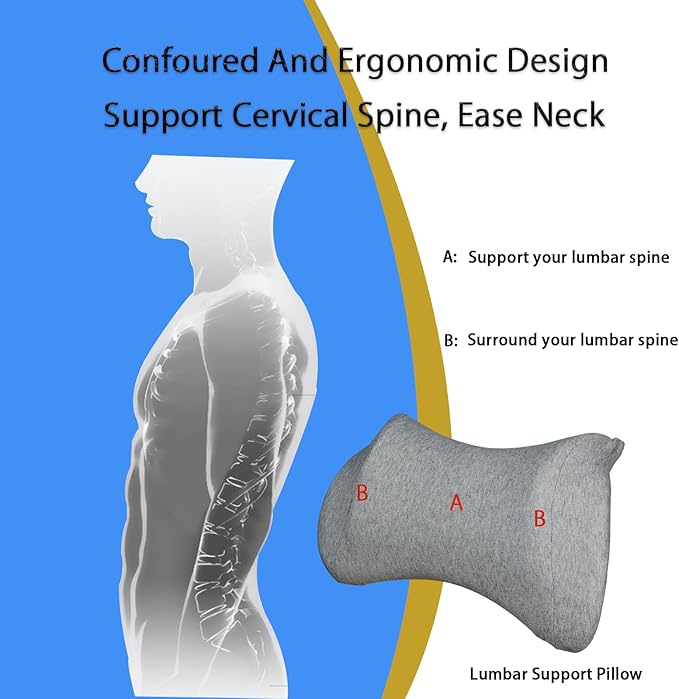 Lumbar Support Pillow for Car, Car Neck Pillow Kit for Pain Relief with Adjustable Strap, Car Headrest Pillow Ergonomic Design for Comfort