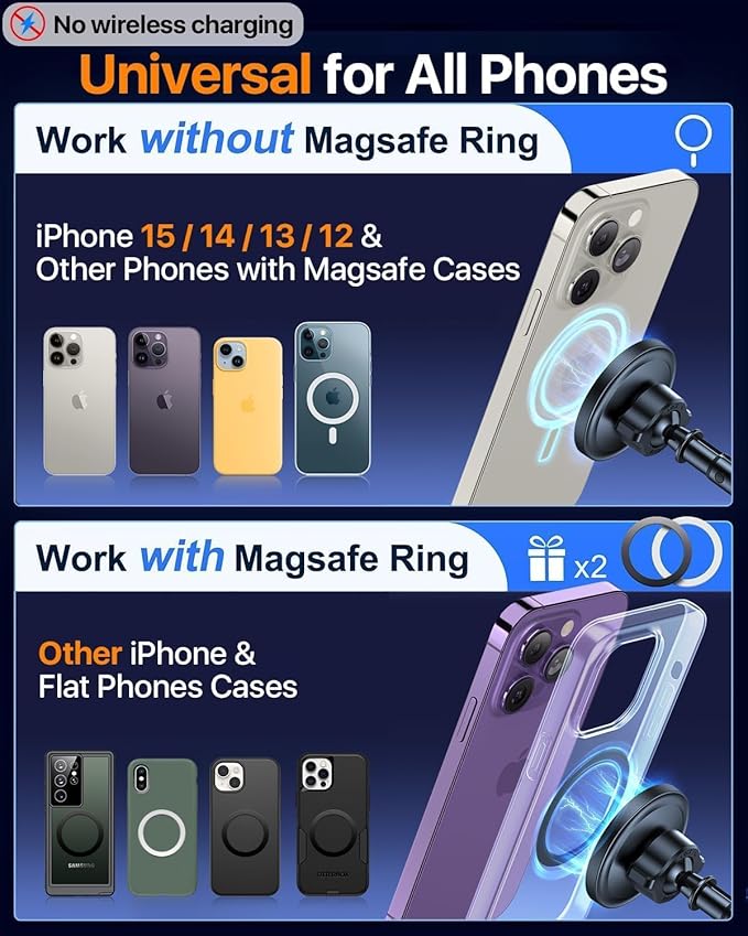 【Military-Grade】HTU for MagSafe Car Mount【Upgraded Strongest Suction】Magnetic Phone Holder Cell Stand for Dashboard Windshield Vent,Truck Cradle for iPhone 17 Pro Max 16 15 14 13 12 Tesla, Navy Blue