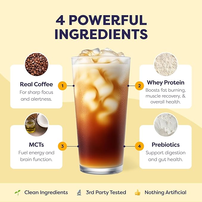 Original Protein Iced Coffee - Premium Whey Protein & Instant Iced Coffees - 100% Natural Cold Brew - Zero Artificial Flavors & Sweeteners, 80 mg Caffeine Per Serving, No Added Sugar, 20 Servings