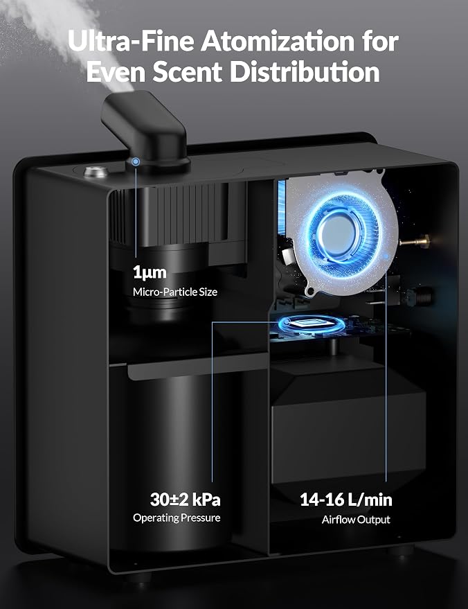 2026 Upgraded 3500 Sq.Ft HVAC Scent Diffuser for Home, Smart Whole House Scent System with App & Remote Control, Hotel Collection Waterless Diffuser for Large Room, Cold Air Tech, 600mL, Marble Black