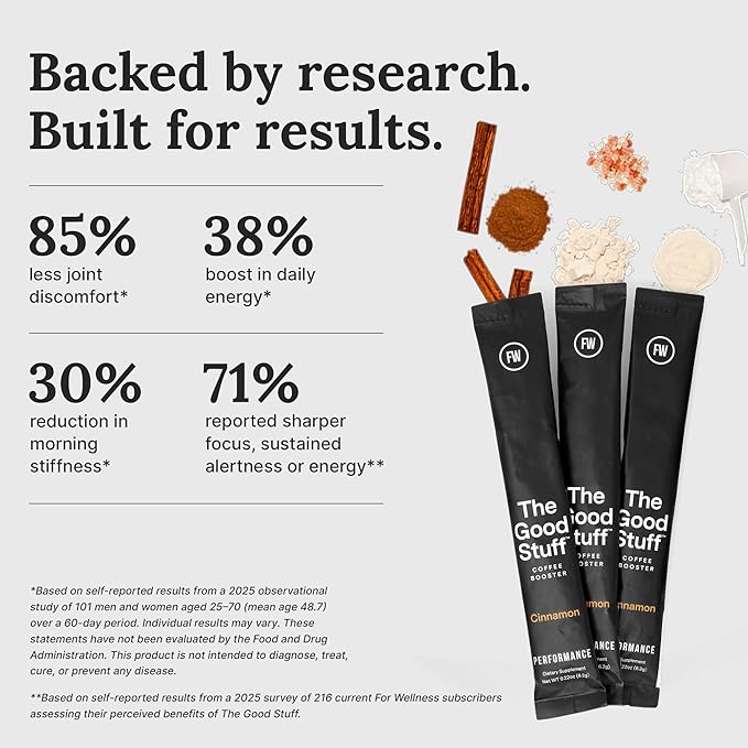 For Wellness The Good Stuff Performance – Coffee Booster | Collagen + MCT Powder Supplement with L-Theanine and Antioxidants for Jitter-Free Energy & Stamina | Non-Dairy, Keto-Friendly, 30 Servings