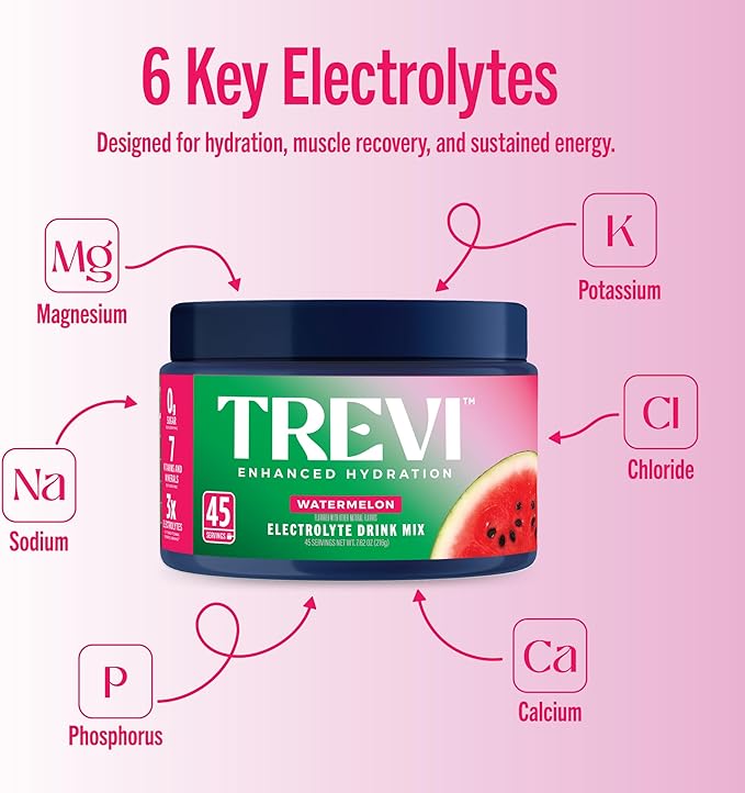 TREVI™ Sugar Free Electrolytes - Everyday Hydration Drink Mix Hydration Powder Multi Serving Tub - 45 Serving - Watermelon