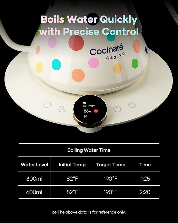 Cocinare Color-changing Collection Polka Gooseneck Electric Kettle, ±0.5℉ Precise Temperature Control for Pour-Over Coffee & Tea, Quick Heating 1500W, Stainless Steel Interior, 0.9L
