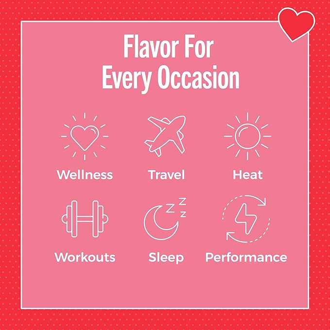 TREVI™ Sugar Free Electrolytes - Everyday Minnie Mouse Drink Mix Hydration Powder Packets - 18 Count - Cotton Candy, Sour Cherry