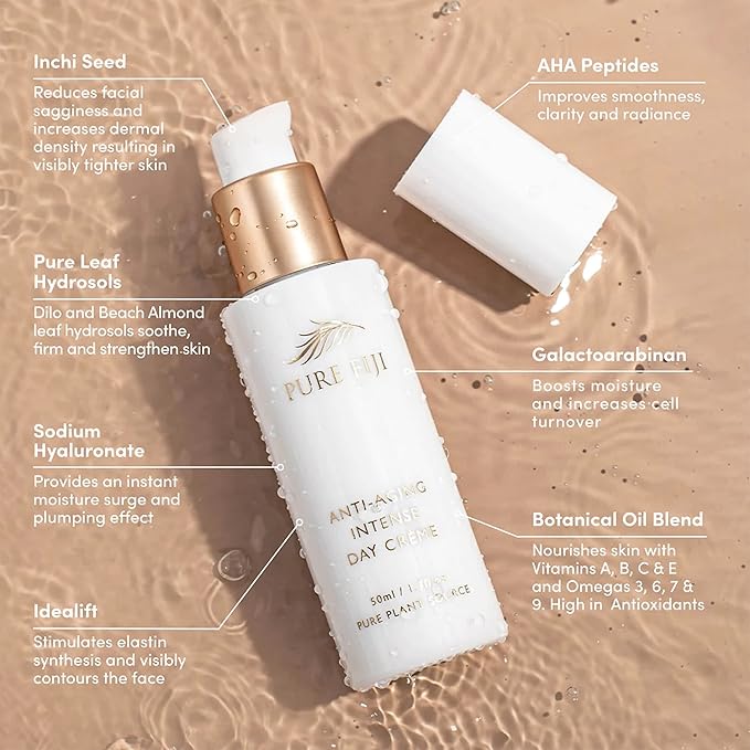 PURE FIJI Anti Aging Daily Facial Moisturizer Cream to Reduce Wrinkles, Neck & Face Cream with Botanical Oil Blend Skin Care Facial Moisturizer for Women & Men, 1.7 Fl.Oz