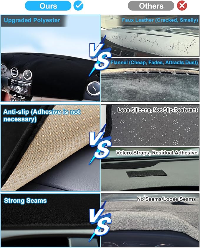SKYLOTEC Dash Cover Custom Fit for Nissan Pathfinder 2022-2026 Dashboard Cover Mat Dash Pad Carpet Protector (Without HUD