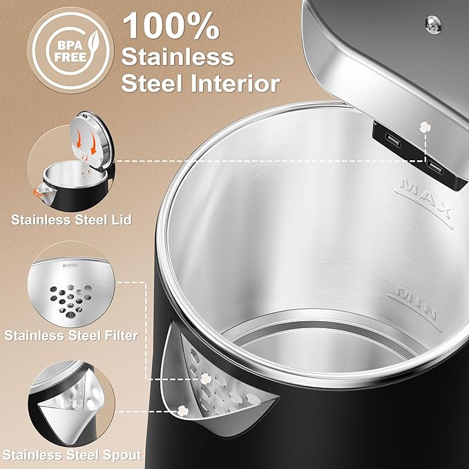 0.8L Small Electric Kettle, Portable Travel Kettle Stainless Steel - 800W Fast Boiling, Auto Shut-Off & Boil-Dry Protection, Tea Kettle for Home, Office, Business Trip, Hotel, Dorm