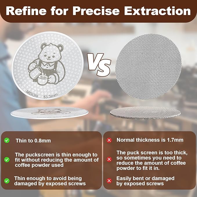 MEION 53.3mm Espresso Puck Screen-2Pack 0.8mm Thickness Espresso Filter Screen, Reusable Metal Coffee Filter for Bottomless Portafilter Basket 54mm, Stainless Steel Coffee Puck Screen