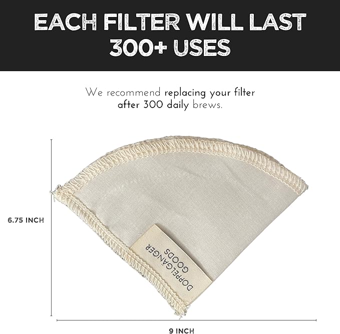 (2-Pack) Reusable Organic Cotton Pour Over Cone Filters for Hario V60, Chemex, Kalita and Origami Style Filters — Pourover Coffee Filter Maker Cup Ceramic, Glass, Plastic Dripper (Size 02, 2-4 Cups)