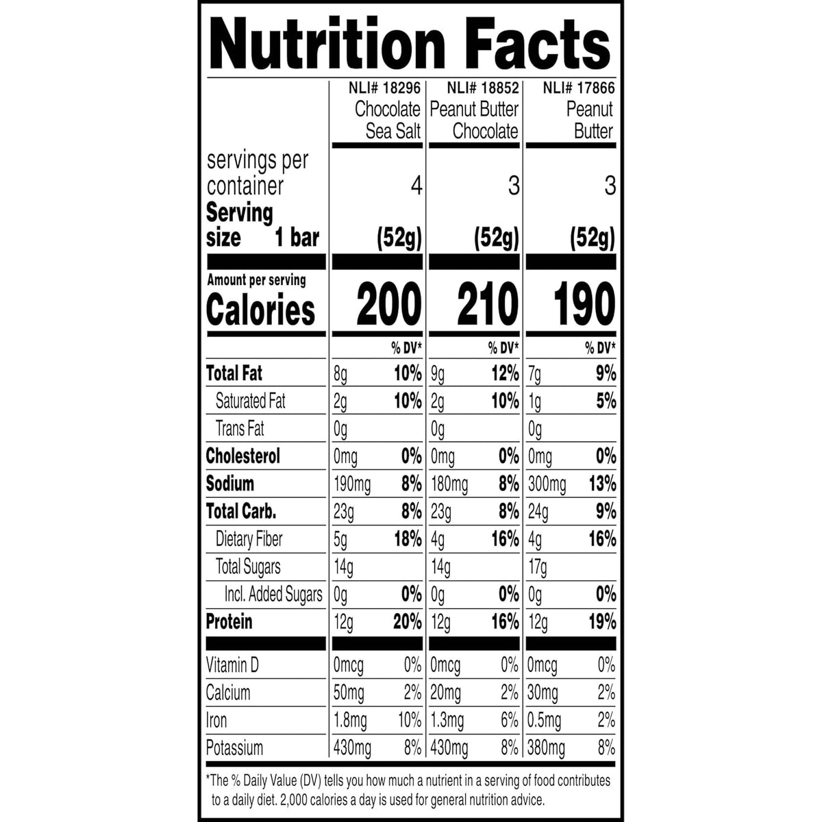 RXBAR Protein Bars, Protein Snack, Snack Bars, Variety Pack, 18.3oz Box (10 Count)