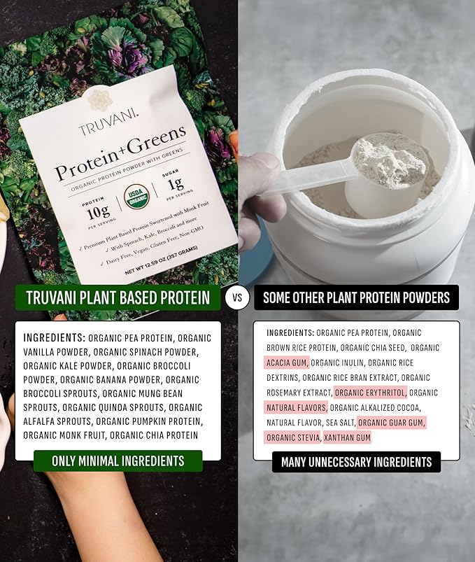 Truvani Protein + Greens Supplement | Spinach, Kale & Broccoli | 10g Organic Plant Based Protein | 20 Servings | USDA Organic | Gluten & Dairy Free | Vegan | No Added Sugar
