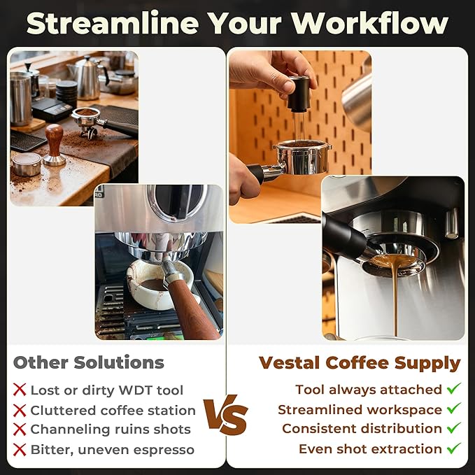54mm Bottomless Portafilter with Integrated WDT Tool & Puck Screen - Compatible with Breville Barista Express, Pro, Touch, Bambino - Eliminate Channeling