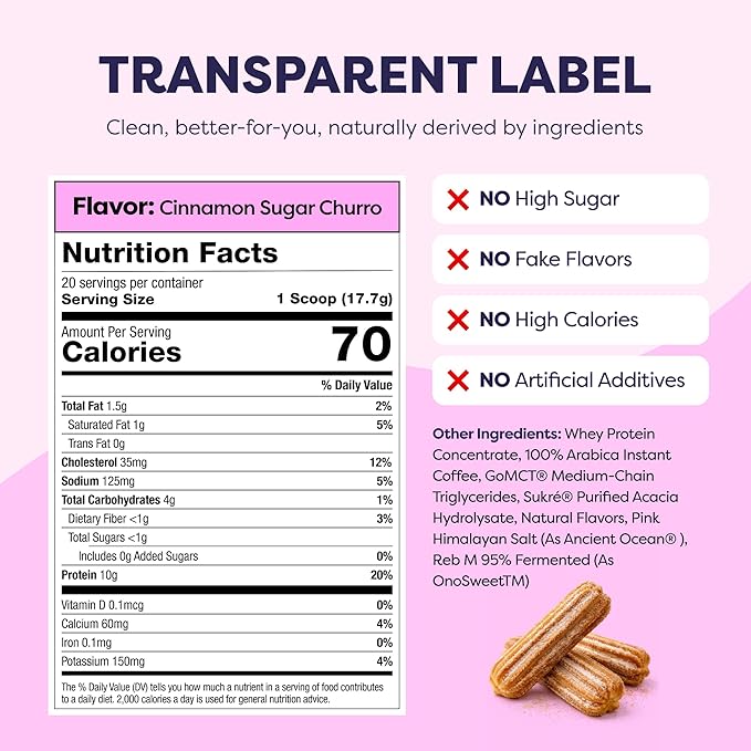 Cinnamon Sugar Churro Protein Iced Coffee - Premium Whey Protein & Instant Iced Coffees - 100% Natural Cold Brew - Zero Artificial Flavors & Sweeteners, 80 mg Caffeine, No Added Sugar, 20 Servings