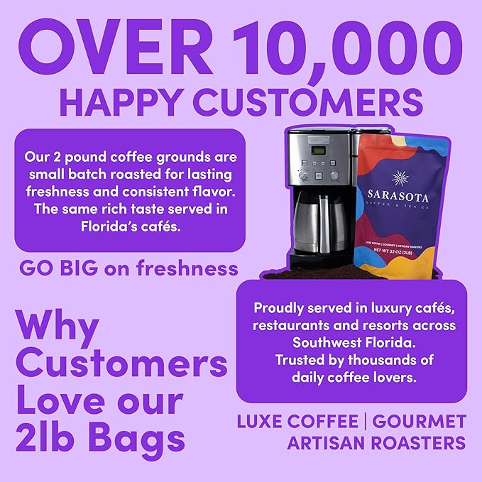 2 lb French Roast Ground Coffee | Dark Roast European Coffee | Extra Bold Strong Bulk Ground | Low Acid, Specialty Grade | 32 oz