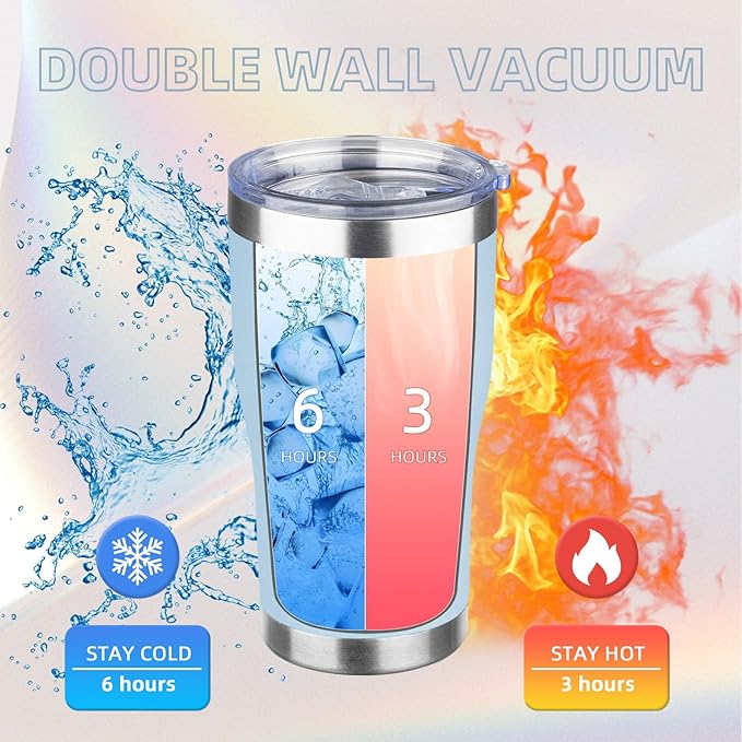 MEZMUT 1 Pack 20oz Insulated Coffee Tumbler with Lid and Straw Double Wall Vacuum Insulated Cup Stainless Steel Travel Mugs Leakproof Powder Coated Tumbler for Indoor Outdoor(Sky Blue)