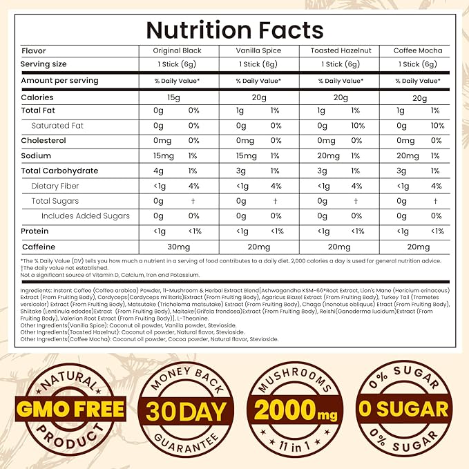 Mushroom Coffee - 11 in 1 Mushroom Blend with Lions Mane,Ashwagandha KSM-66 & L-Theanine Instant Mushrooms Coffee Packets for Energy, Focus & Digestion Sugar-Free 16 Servings Flavor Variety