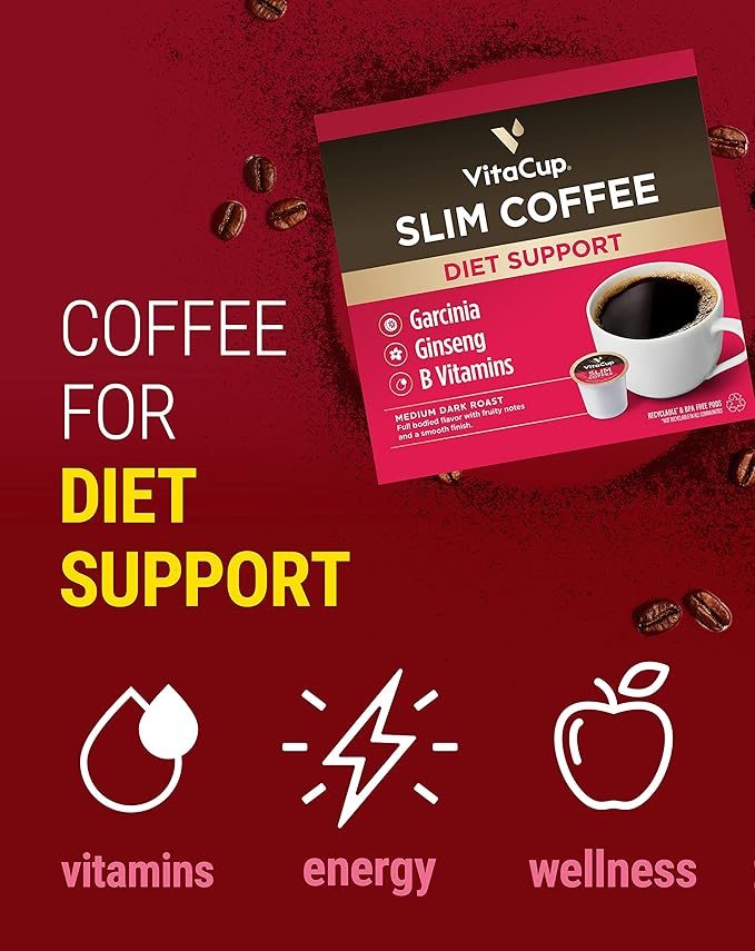 VitaCup Coffee Variety Sampler Pack 40ct. Vitamin & Superfood infused Single Serve Pods Compatible with K-Cup Brewers Including Keurig 2.0