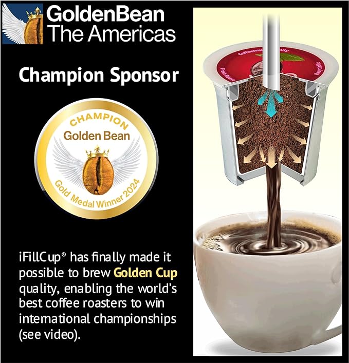 288 iFillCup Pods - Fresh Fill Your Favorite Coffee, Fits all K Cup Brewers, Save $Hundreds, DeepBrew Filter Holds 50% More Coffee for a Richer or Larger Brew, Elevate Your K Cup Experience (Red)