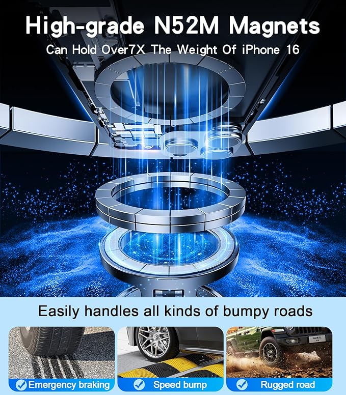 Magnetic Car Phone Holder Compatible with Magsafe, 360 Rotatable Vacuum Suction Cup Car Mount Dashboard, Magnet Cell Phone Holders for Your Car Fit for iPhone 16 Pro Max 16 Pro 16 15 14 13 12