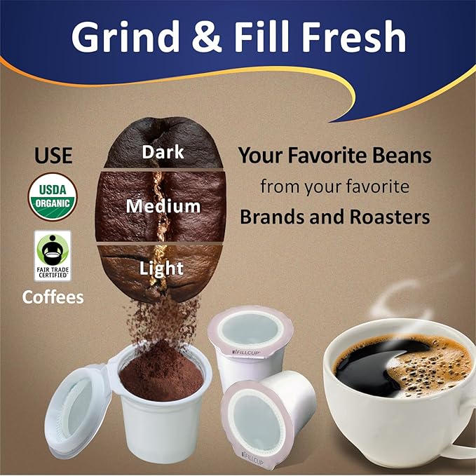 288 iFillCup Pods – Fresh Fill Your Favorite Coffee, Fits all K Cup Brewers, Save $Hundreds, DeepBrew Filter Holds 50% More Coffee for a Richer or Larger Brew, Elevate Your K Cup Experience (White)