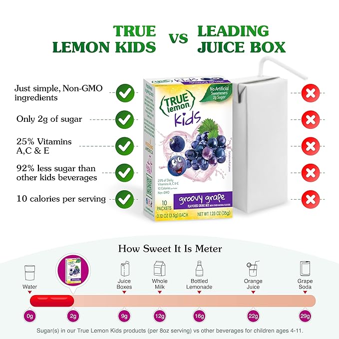 TRUE LEMON KIDS Groovy Grape (10 Packets) for Hydration - No Preservatives, No Artificial Flavors, No Artificial Sweeteners - Low Sugar Water Flavoring - Powdered Drink Mix for Kids