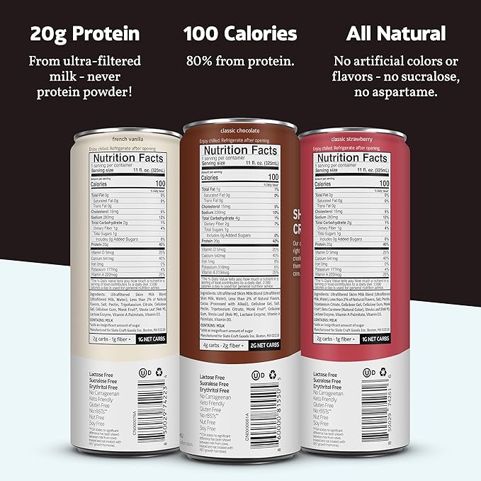 Slate Milk - High Protein Milk Shakes -Neapolitan Variety Pack -Classic Chocolate, Classic Strawberry, French Vanilla -Lactose Free, 20g Protein,1g Sugar,100 Calories,1-2g Net Carbs -11 fl oz,12 Cans