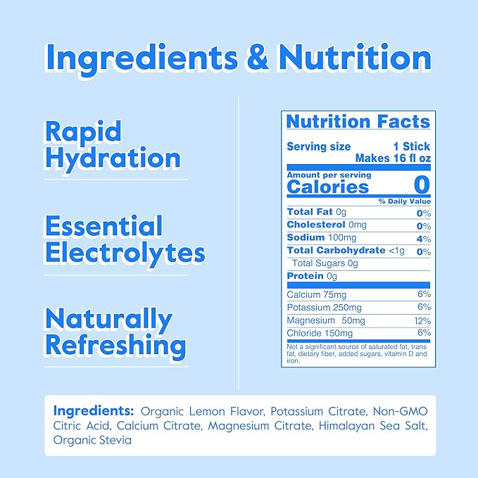 Nectar Hydration Packets - Electrolytes Powder Packets - No Sugar or Calories - Organic Fruit Liquid Daily IV Hydrate Packets for Dehydration Relief and Rapid Rehydration (Lemon 18 Pack)