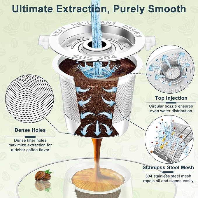 NESSUS 1 Pack Reusable K Cup for Keurig 1.0, Stainless Steel Reusable K Cups for Keurig 1 Prong Coffee Maker K Cup Reusable Coffee Pods with Heat Resistant Handles and Scoop, NO BPA