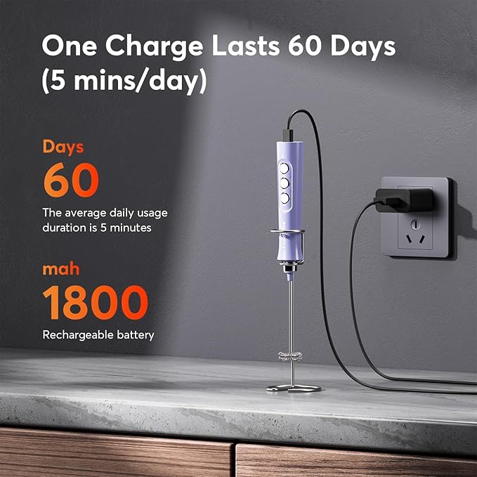 MF02 Rechargeable Milk Frother Handheld Foam Maker with Stainless Whisk for Cappuccino, Latte, Bulletproof Coffee, Keto Diet, Protein Powder, Matcha (Ultra Violet)