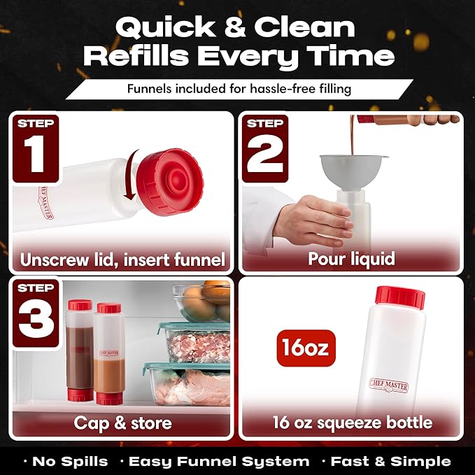 Chef Master Squeeze Bottles for Sauces (16oz) - Inverted, FIFO Refillable Bottle - Condiment Squeeze Bottles for Liquids, Sauces, Batter & Dressing - Made for Restaurants, Diners & Food Trucks - 90290