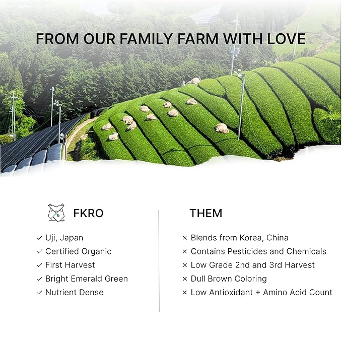 FKRO Organic Reserve Ceremonial Grade Matcha Green Tea Powder from Uji, Japan. Okumidori Single Cultivar. 1st Harvest, Single Origin, Sugar-free. Flown in Fresh from Japan Every Month (30g/1.06oz) Tin