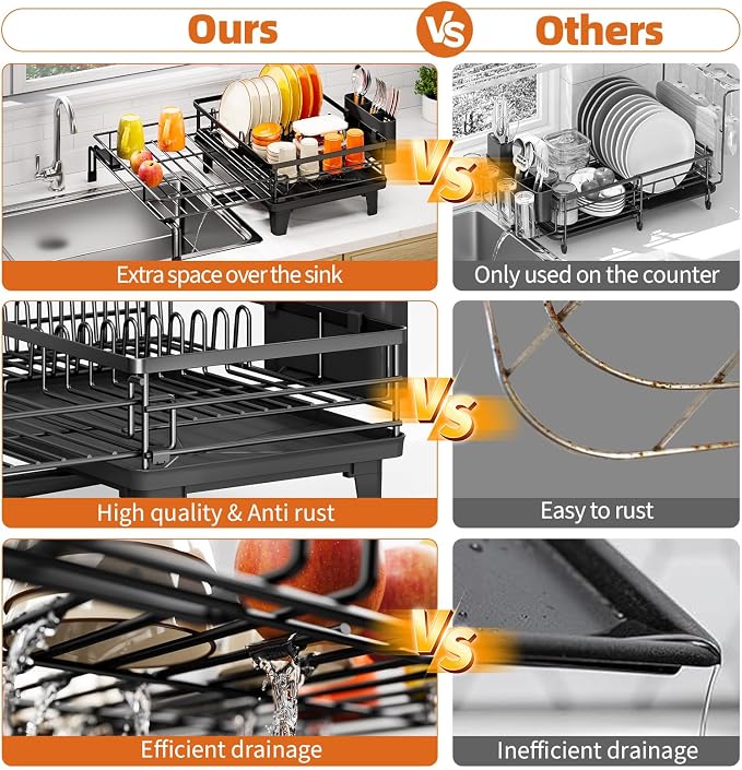 Urackify Dish Drying Rack - Large Dish Racks for Kitchen Counter, Extendable Sink Dish Drainer, Rustproof Dish Strainer with Utensil Holder, 1 Tier Black