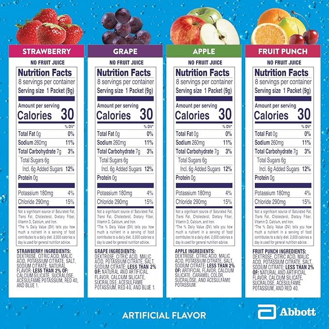 Pedialyte Electrolyte Powder, Hydration Drink for Kids & Adults, Variety Pack: Strawberry, Fruit Punch, Grape, and Apple, 24 Powder Packets,(Pack of 6)
