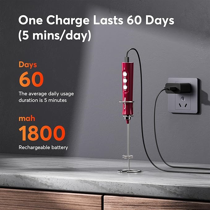 MF02 Rechargeable Milk Frother Handheld Foam Maker with Stainless Whisk for Cappuccino, Latte, Bulletproof Coffee, Keto Diet, Protein Powder, Matcha (Viva Red)