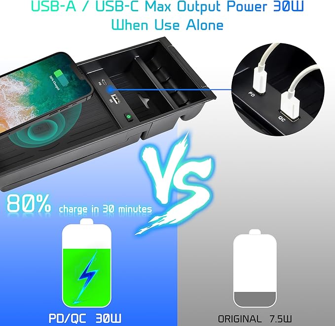 Wireless Charger for F150 2009-2023, Center Console Organizer Box Fast Wireless Chargering with USB-A USB-C Port for Ford F150 2009-2021 2022 2023 Accessories