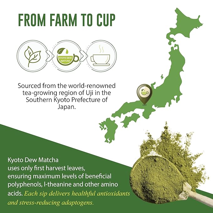 Kyoto Dew Matcha - Ceremonial Blend – Authentic Japanese First Harvest - USDA & JAS Organic Ceremonial Grade Matcha Green Tea Powder from Uji, Kyoto, Bag (3.5oz)