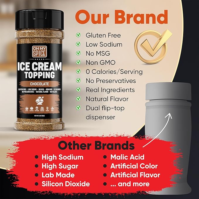 Ice Cream Topping Chocolate Powder Mix - Gluten Free & Low Sodium Cocoa Powder for Coffee Toppings. Sweet Cacao Topper Mix Seasoning Flavor for Oatmeal, Yogurt & Dessert. Chocolate for Coffee. 5.5oz