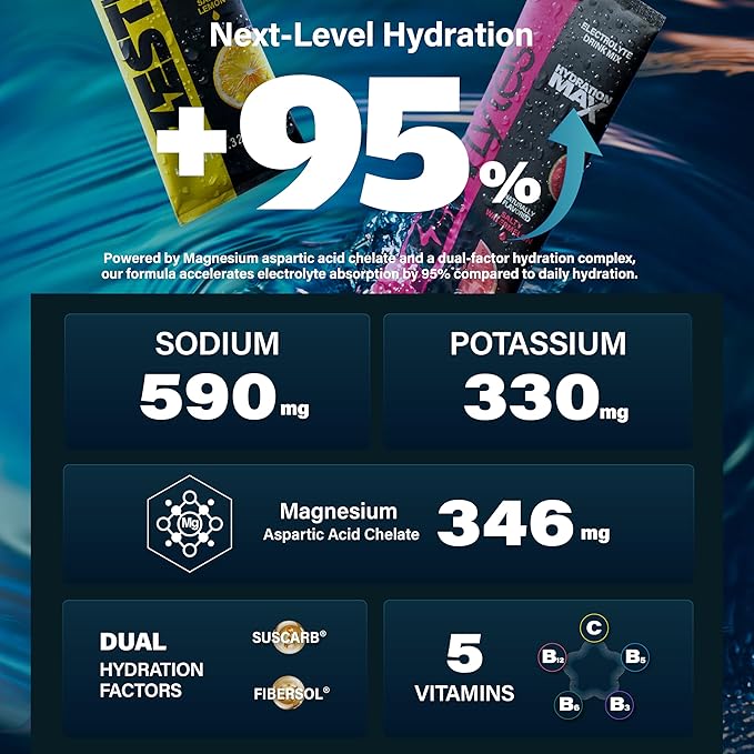 40 Sticks Salty Fruit Flavor Sugar Free Electrolyte Hydration Packets, Electrolyte Powder Drink Mix, Liquid Daily IV Flavors | 9 Vitamins & Nutrients | 2 Hydration Factors