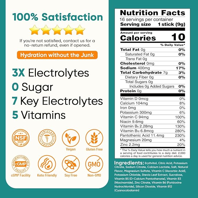 Venture Pal Sugar Free Electrolyte Powder Packets - Liquid Daily IV Drink Mix for Rapid Hydration & Party Recovery | 5 Vitamins & 7 Electrolytes| Keto Friendly | Non-GMO | Certified Vegan | 16 Sticks