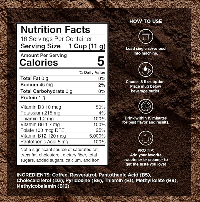 VitaCup Energy Dark Roast Coffee Pods, Boost Focus & Metabolism, Antioxidants, B Vitamins, Bold & Smooth,100% Arabica Coffee, Single Serve Pod Compatible with Keurig K-Cup Brewers,16 Ct