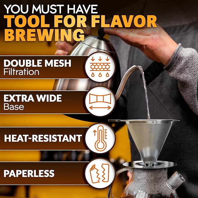 Stainless Steel Pour Over Coffee Maker With Cleaning Brush & Non-Slip Silicone Handle - 2 Cups Capacity Stainless Steel Pour Over Coffee Dripper With Secure Wide Base, Clean Flavor Paperless