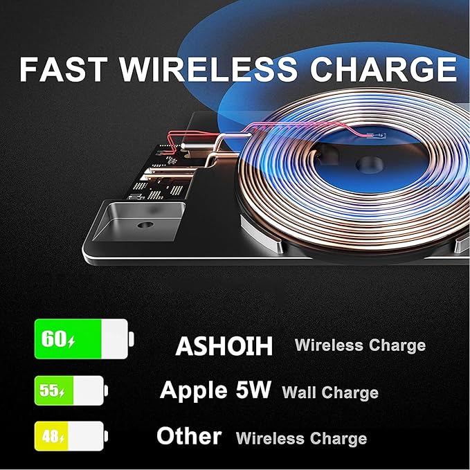 Wireless Car Charger for BMW X5 X6 X7 2019 2020 2021 2022 2023, 15W Fast Wireless Phone Charging Pad Support Original Car with NFC Center Console Wireless Charger