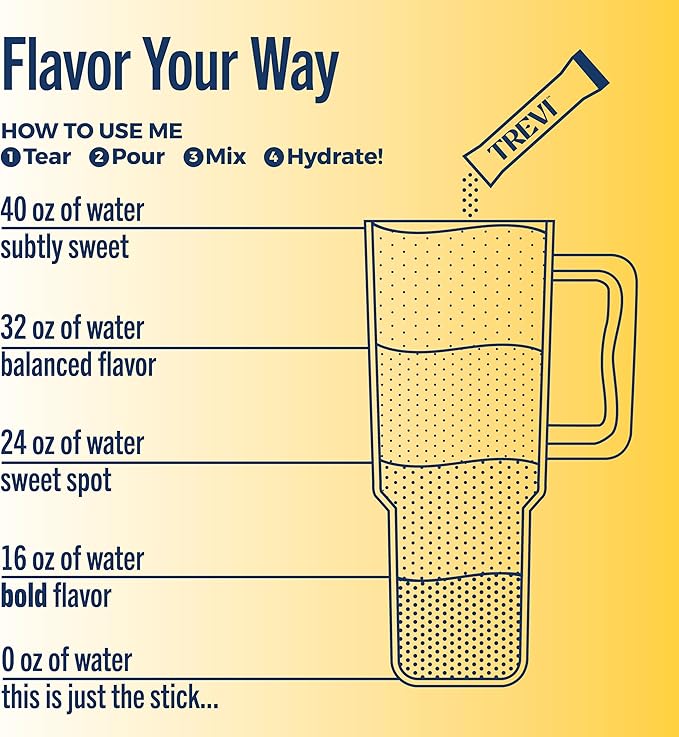 TREVI™ Sugar Free Electrolytes - Drink Mix Hydration Powder Packets - 8 Count - Lemonade