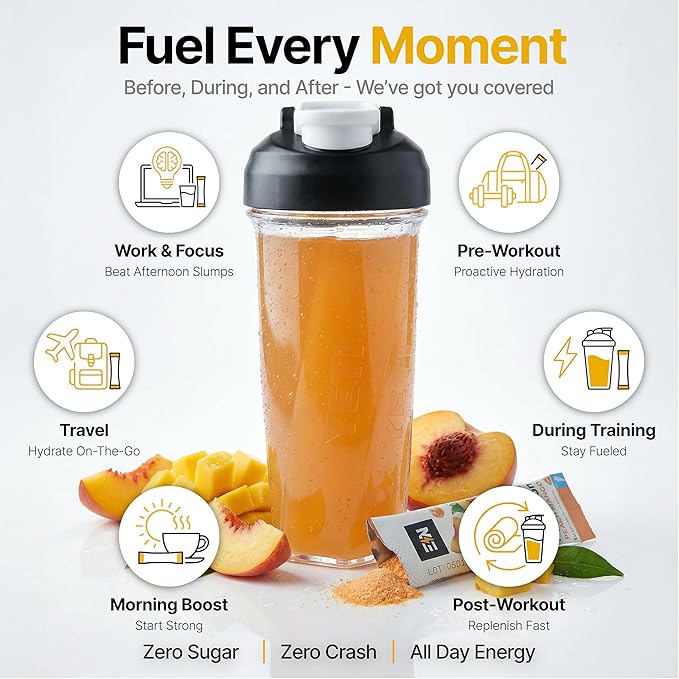 Engineered Nutrition Sugar-Free Electrolyte Powder Packets - Peach Mango - Keto Hydration Packets with Magnesium, Potassium & Sodium - Zero Calorie, Vegan, Non-GMO, Gluten-Free - 18 Single Servings